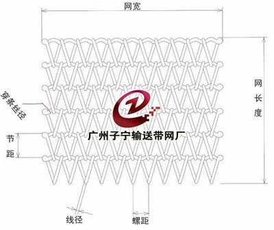 廣州優(yōu)質(zhì)不銹鋼網(wǎng)帶 佛山、東莞市場的首選供應(yīng)商