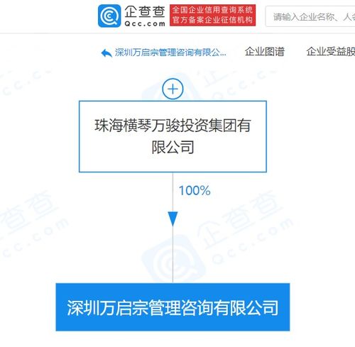 萬(wàn)科關(guān)聯(lián)企業(yè)拓展服務(wù)新版圖，新設(shè)企業(yè)管理與信息咨詢公司